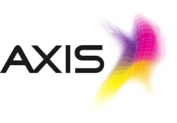 axis